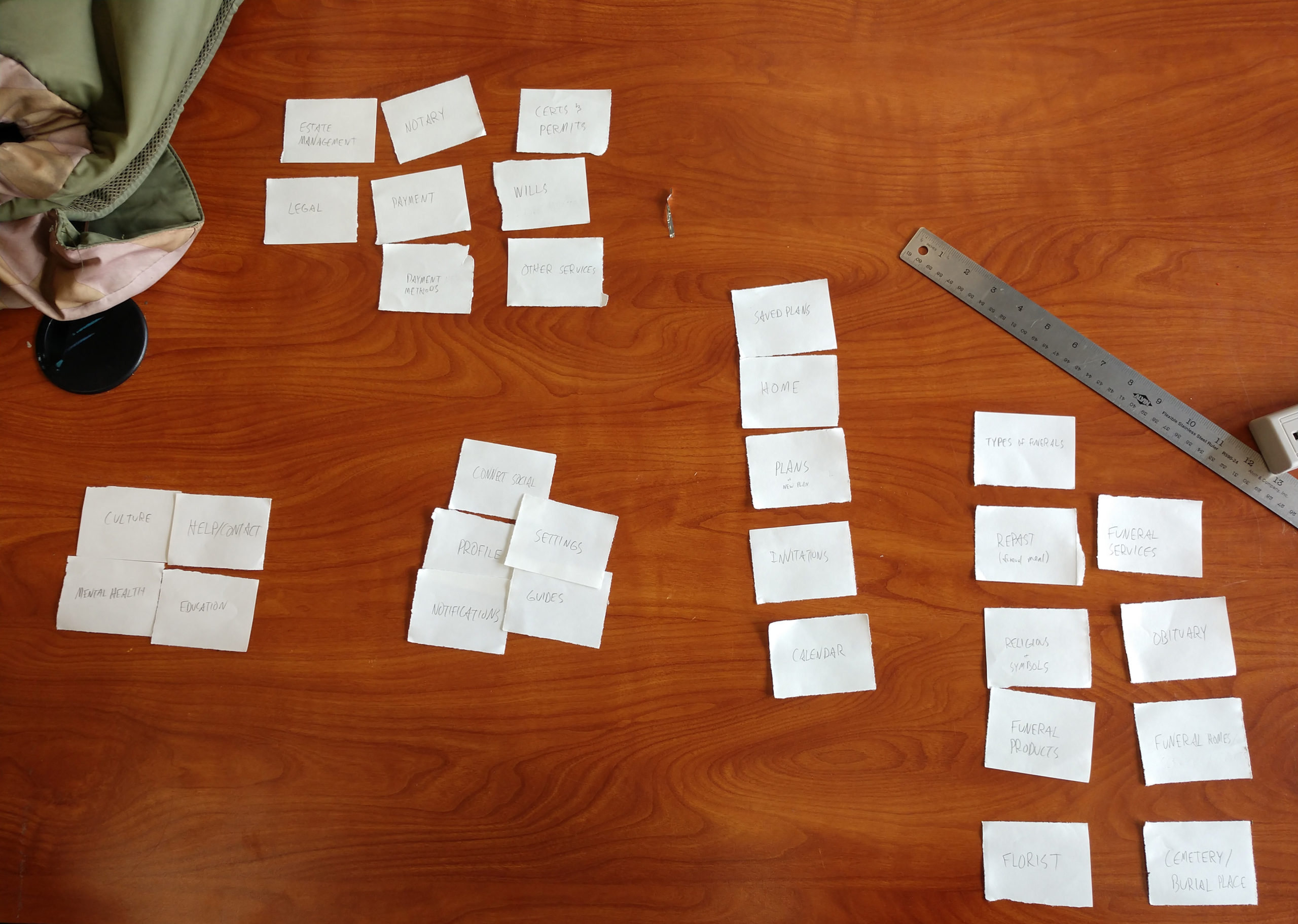 Card sorting exercise